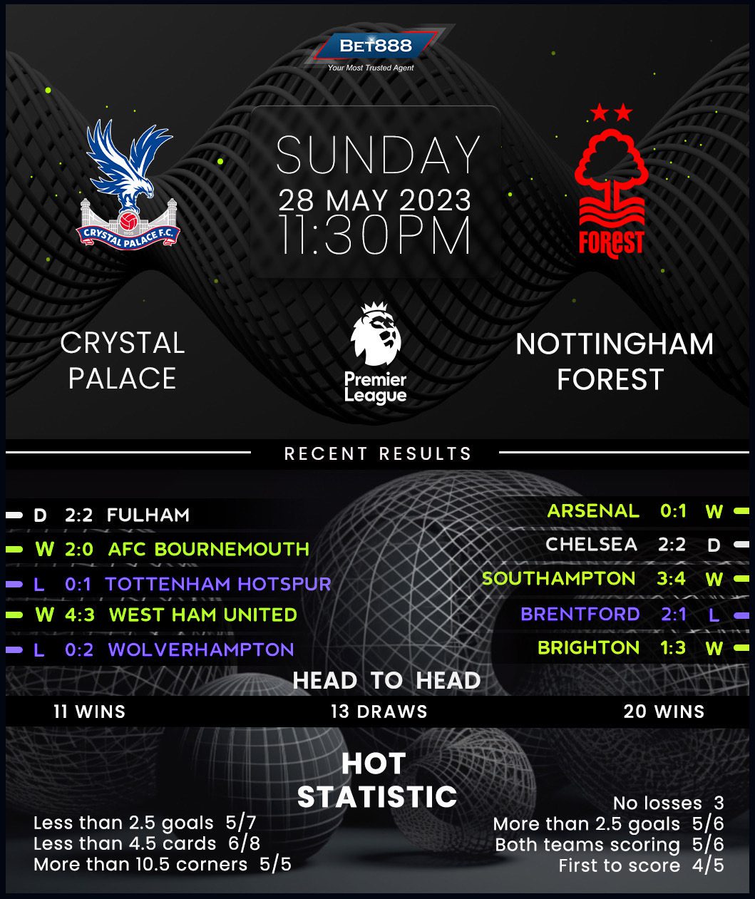Ver Crystal Palace - Nottingham Forest Online Ver Crystal Palace - Nottingham Forest Online