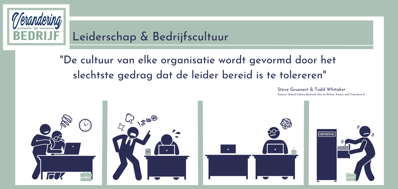 Verbetering Van De Aanpak Van Grensoverschrijdend Gedrag Binnen De NPO Verbetering Van De Aanpak Van Grensoverschrijdend Gedrag Binnen De NPO