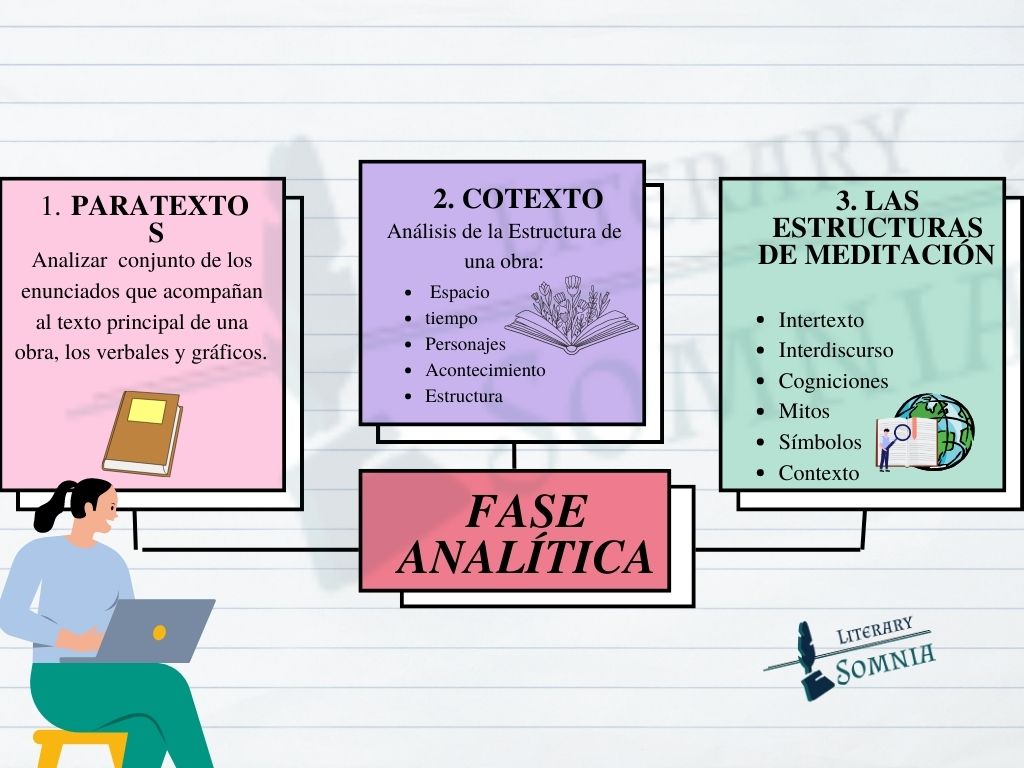 Víctor Fernández: Un Análisis De Su Presencia Víctor Fernández: Un Análisis De Su Presencia