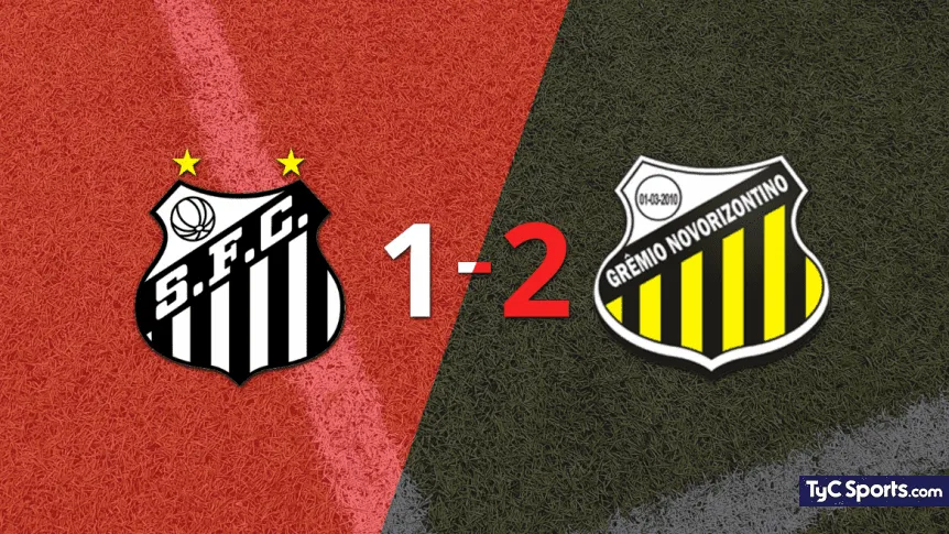 Victoria Del Corinthians Ante Novorizontino: 0-1 - Goles Y Resumen Completo Victoria Del Corinthians Ante Novorizontino: 0-1 - Goles Y Resumen Completo