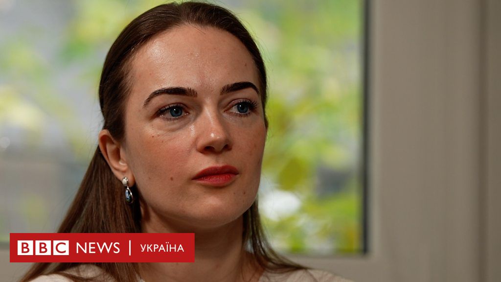Війна В Україні: Аналіз Рішень Путіна Та Відсутність Миру Війна В Україні: Аналіз Рішень Путіна Та Відсутність Миру