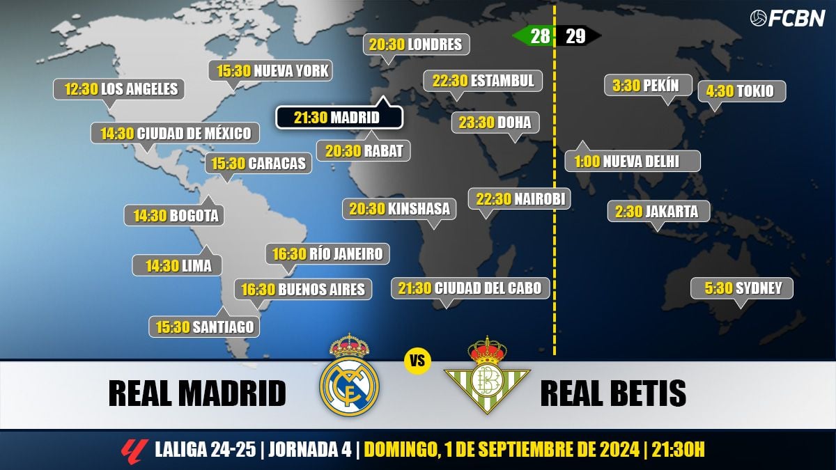 Watch Barcelona Vs Real Betis LaLiga Match: Live Stream, TV Listings & Kick-Off Time Watch Barcelona Vs Real Betis LaLiga Match: Live Stream, TV Listings & Kick-Off Time