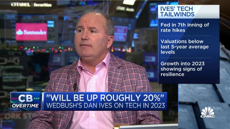 Wedbush's Apple Outlook: Bullish Despite Price Target Reduction Wedbush's Apple Outlook: Bullish Despite Price Target Reduction