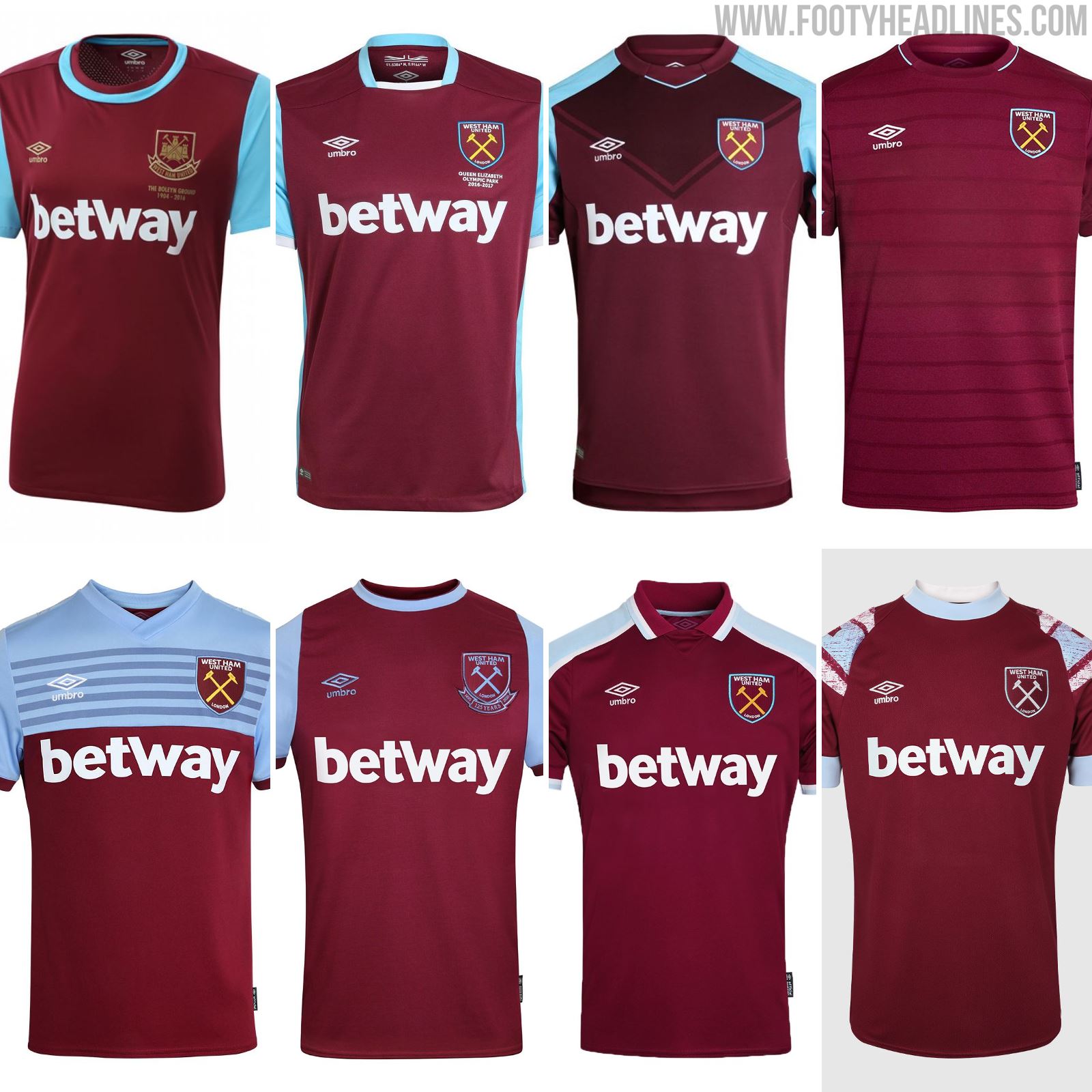 West Ham United And The £25m Financial Problem: Options For Mitigation West Ham United And The £25m Financial Problem: Options For Mitigation