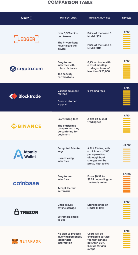 What Is XRP? A Comprehensive Guide For Beginners