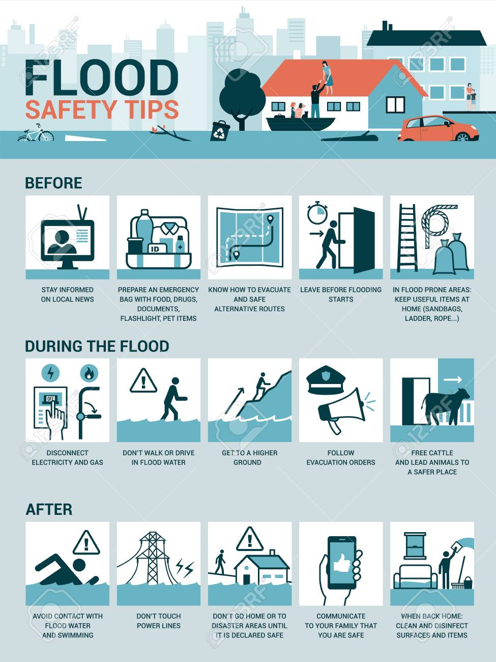 What To Do During A Flash Flood Emergency: A Step-by-Step Guide What To Do During A Flash Flood Emergency: A Step-by-Step Guide