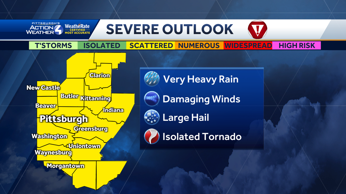 When To Watch For Damaging Winds From Fast Storms When To Watch For Damaging Winds From Fast Storms
