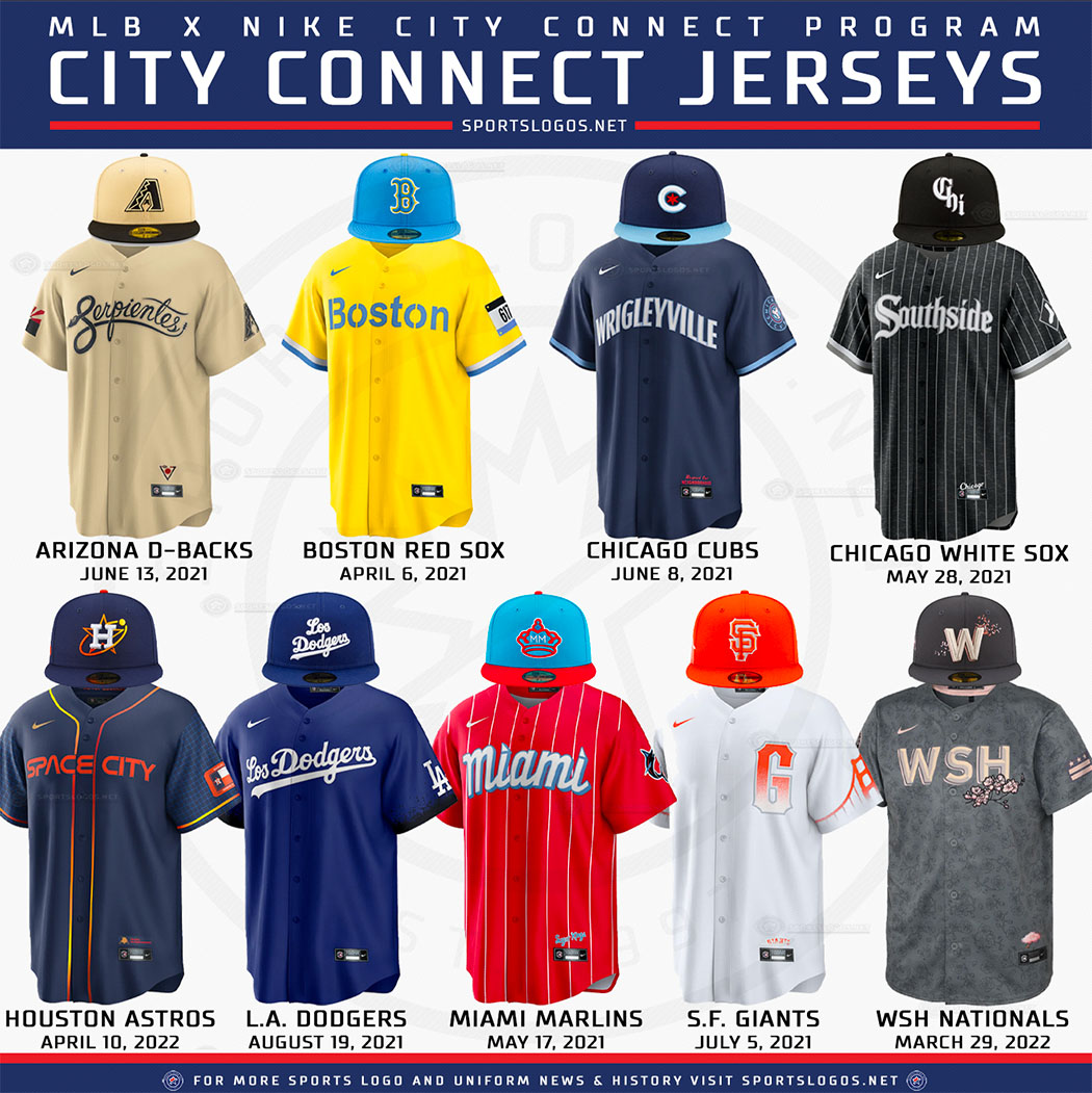Where To Buy 2025 New York Yankees Hats, Jerseys & Gear: Your Ultimate Guide Where To Buy 2025 New York Yankees Hats, Jerseys & Gear: Your Ultimate Guide