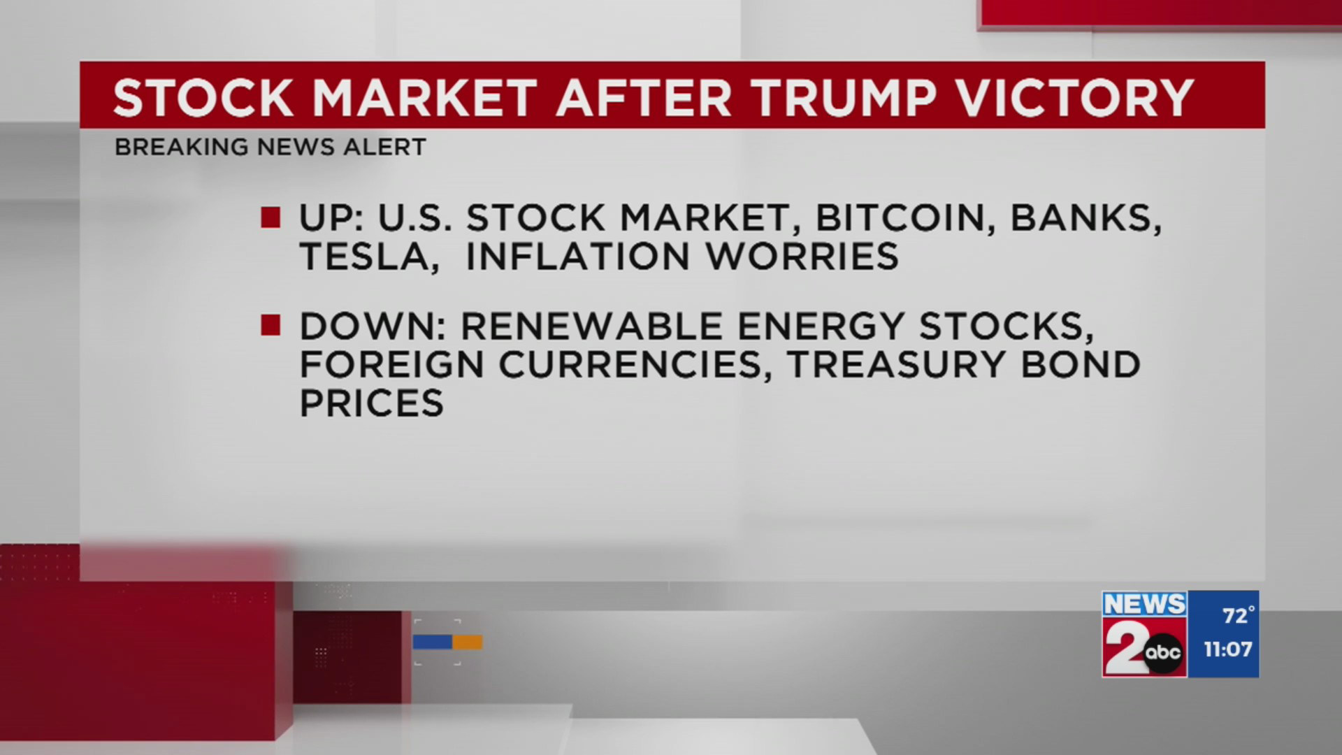 Will Trump's Next 100 Days Influence Bitcoin's Price? A Market Prediction Will Trump's Next 100 Days Influence Bitcoin's Price? A Market Prediction