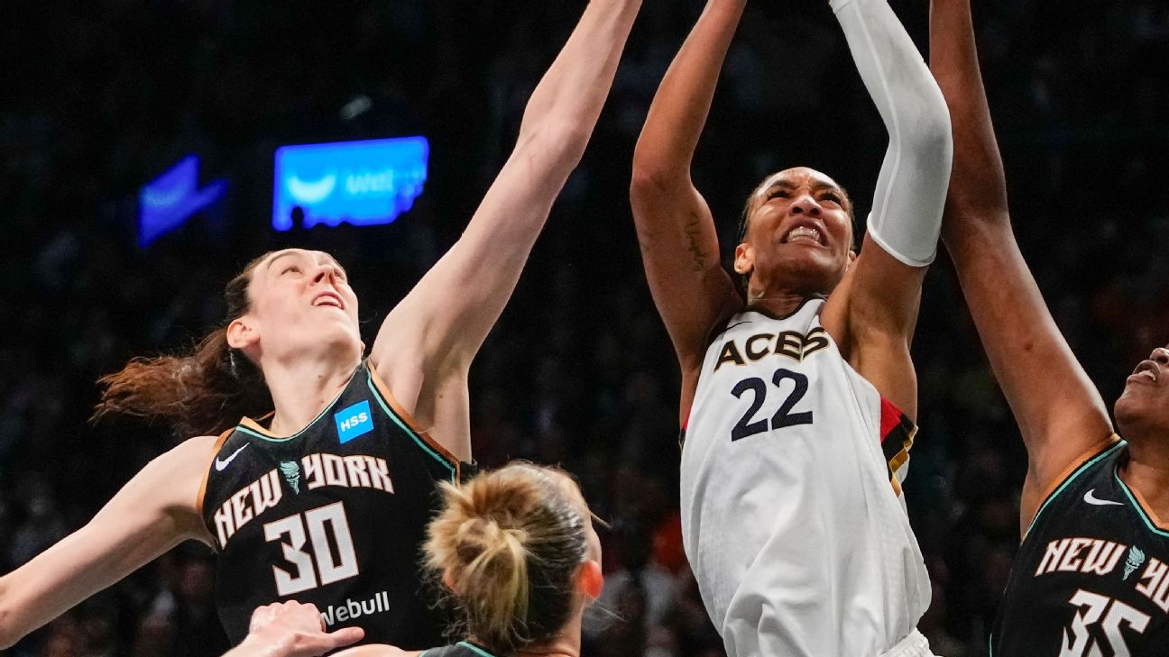 WNBA Free Agency: Aces' Gamble On Parker, Tyus, And Evans WNBA Free Agency: Aces' Gamble On Parker, Tyus, And Evans
