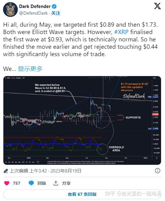 解读:XRP巨鲸购入2000万代币,引发市场猜测 (Chinese Translation For SEO Purposes In Chinese-speaking Markets) 解读:XRP巨鲸购入2000万代币,引发市场猜测 (Chinese Translation For SEO Purposes In Chinese-speaking Markets)