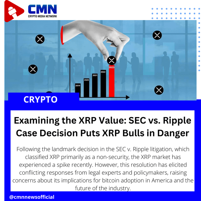 XRP On The Brink: Examining The ETF Push, SEC Case Resolution, And Ripple's Next Steps XRP On The Brink: Examining The ETF Push, SEC Case Resolution, And Ripple's Next Steps