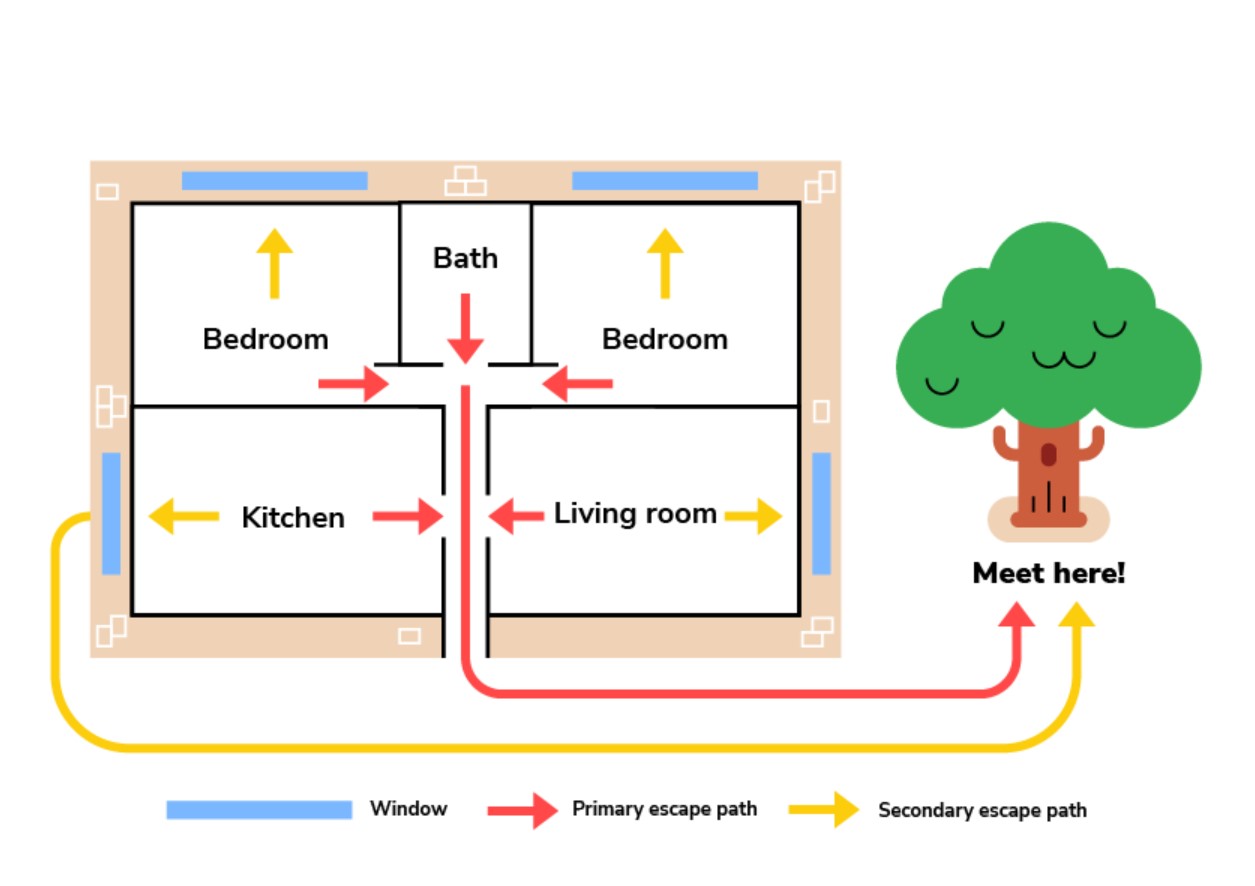 Your Escape To The Country Starts Here: A Step-by-Step Plan Your Escape To The Country Starts Here: A Step-by-Step Plan
