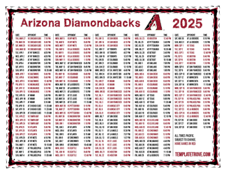 Your Guide To 2025 Arizona Diamondbacks Games: Promotions, Giveaways At Chase Field Your Guide To 2025 Arizona Diamondbacks Games: Promotions, Giveaways At Chase Field