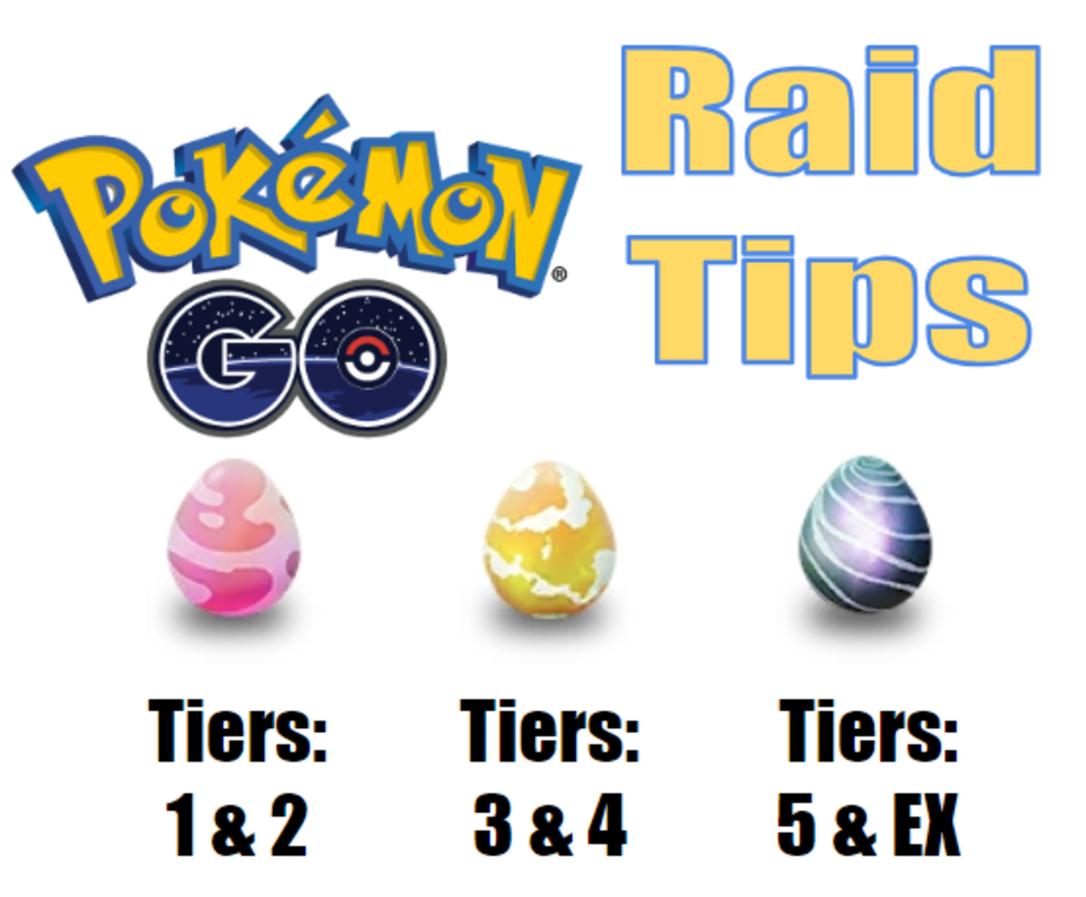 Your Guide To Pokémon GO Raids: April 2025 Boss Schedule Your Guide To Pokémon GO Raids: April 2025 Boss Schedule