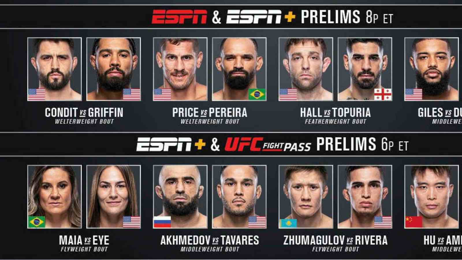 Your Guide To The UFC May 2025 Fight Schedule: UFC 315 And More Your Guide To The UFC May 2025 Fight Schedule: UFC 315 And More